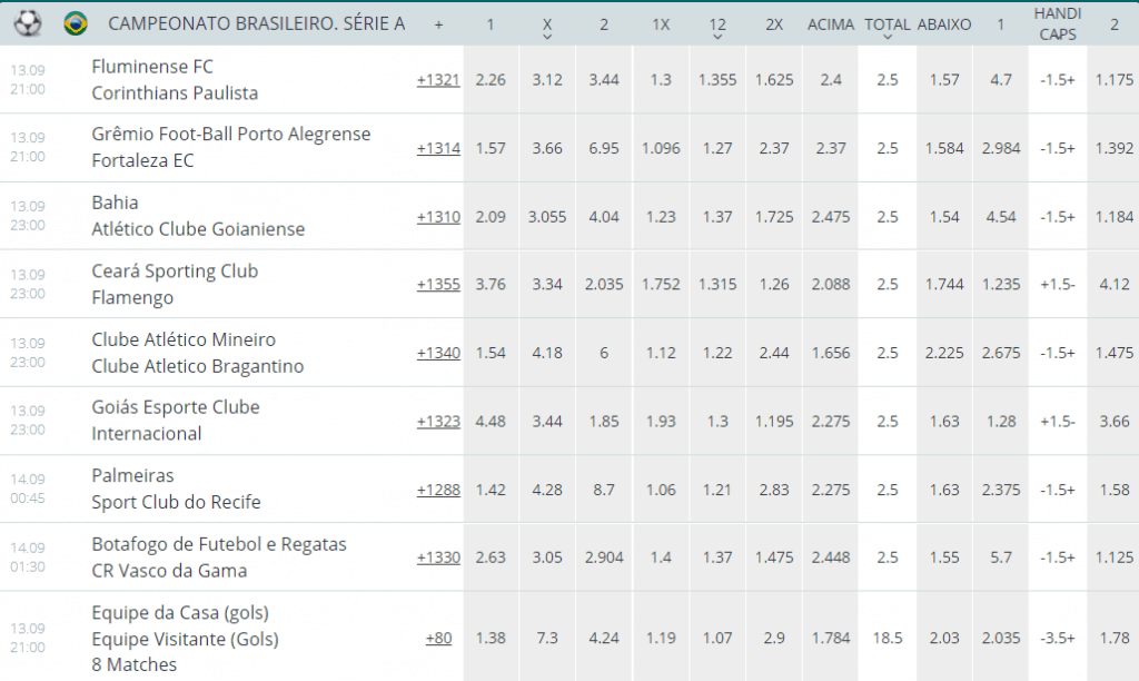 melhores odds de esporte estão na 22bet