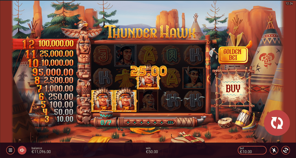 ganhos do Thunder Hawk