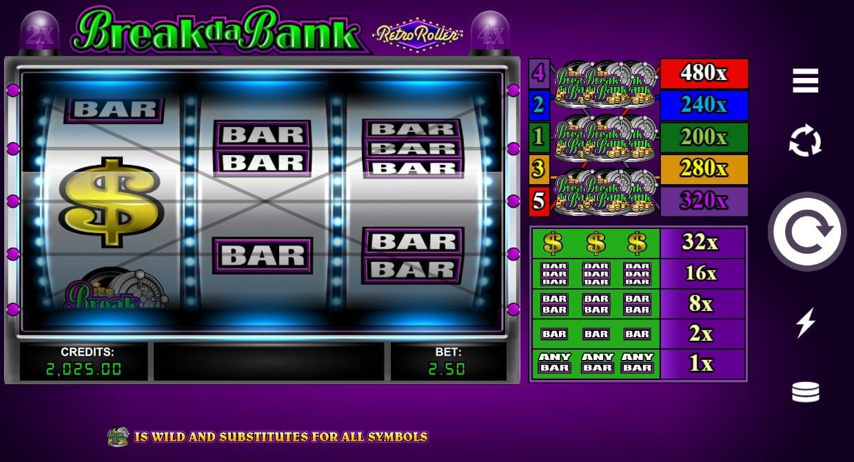 Break da Bank Retro Roller